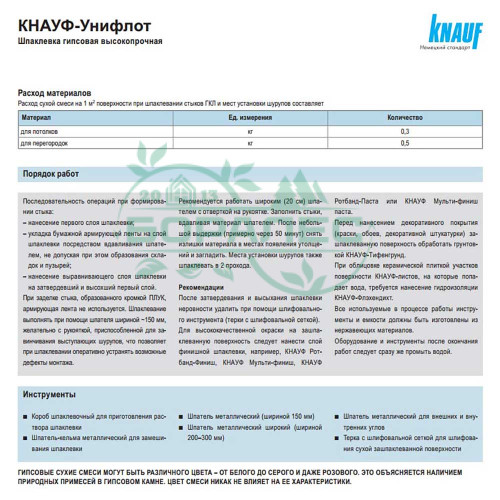 Шпатлевка Uniflott (Унифлот) Knauf (Кнауф) 25кг