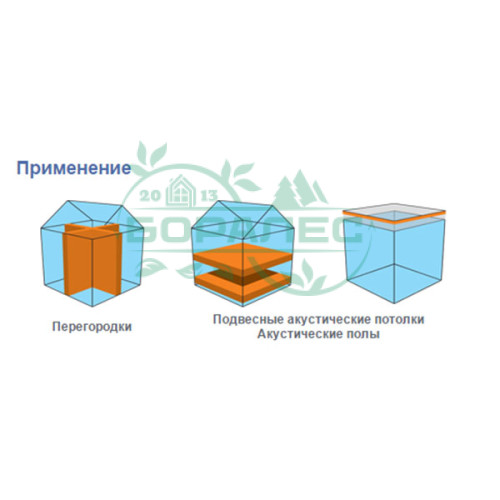 Knauf (Кнауф) АкустиKNAUF звукоизоляция 50мм
