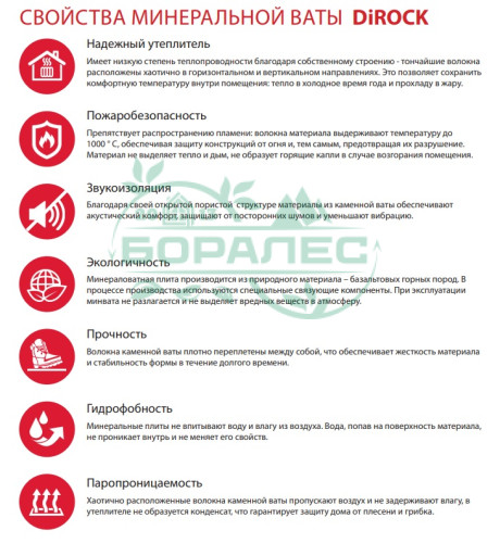 Вата утеплитель DiROCK Фасад Стандарт дирок 1000*600*100 1,2м2 0,12м3 130кг/м3