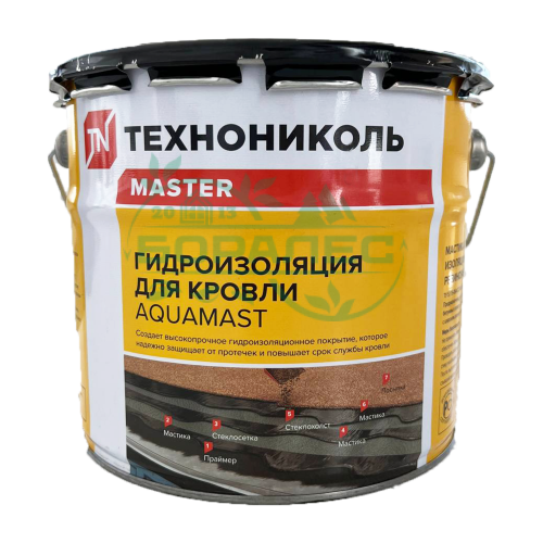 Мастика  битумная- резиновая для кровли Аквамаст "Технониколь" (18кг)