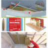Rockwool (Роквул) Ультратонкий Акустик